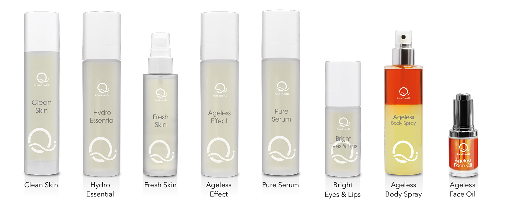 Pure EnerQi Beauty Produkte - Clean Skin, Hydro Essential, Fresh Skin, Ageless Effect, Pure Serum, Bright Eyes & Lips, Ageless Body Spray und Ageless Face Oil